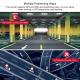 GPS Tracker K-905 mobil, Waterproof, 60 Stand-By Days